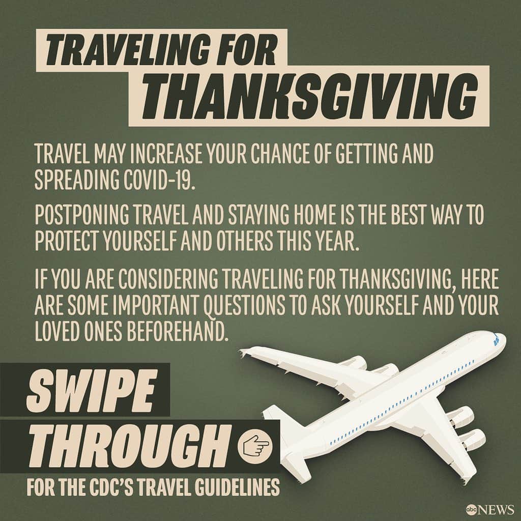 Good Morning Americaさんのインスタグラム写真 - (Good Morning AmericaInstagram)「The CDC is advising Americans not to travel for #Thanksgiving due to the spike in new COVID-19 cases. Swipe through to read the CDC’s guidelines.」11月24日 7時33分 - goodmorningamerica