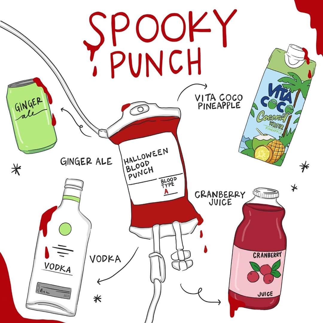 Vita Coco Coconut Waterさんのインスタグラム写真 - (Vita Coco Coconut WaterInstagram)「The word punch is a weird word to name a cocktail, don't you think?  Because punch also means to strike with your fist? Unless, the point of the punch is to pack a punch. Hm...this has really got me thinking.  I'll keep thinking about that, while you guys sip on this.   Happy Halloween!」10月31日 20時05分 - vitacoco