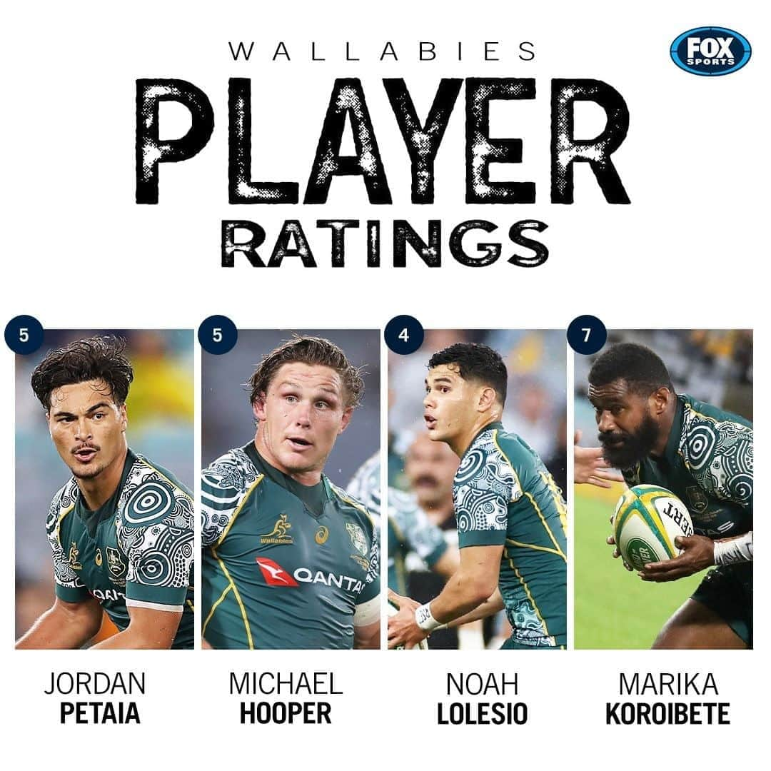 FOX・スポーツ・ラグビーのインスタグラム：「The @wallabies player ratings are in 👀  #AUSvNZL #BledisloeCup」