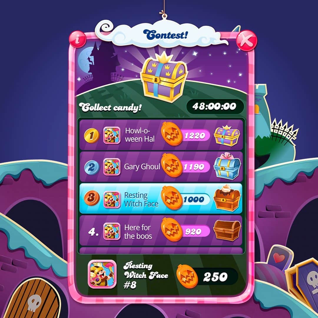Candy Crushさんのインスタグラム写真 - (Candy CrushInstagram)「Can you beat our spookily good players in our Halloween special? 👻 🍬 🎃」10月31日 21時24分 - candycrushsaga