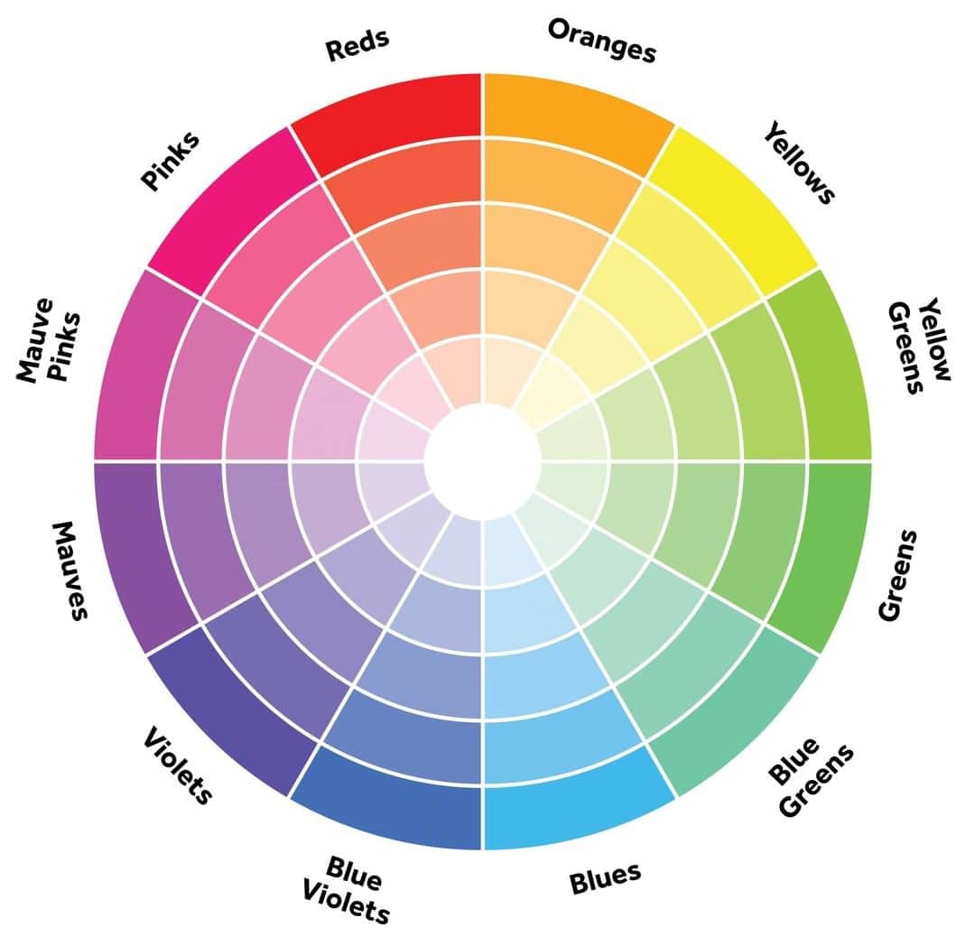 Reiko Lewisさんのインスタグラム写真 - (Reiko LewisInstagram)「A challenging quiz this week to followers!  What color makes the room more spacious and larger?  フォロワーさんへの今週のチャレンジクイズ！  部屋をより広く、より大きくみせる色は何でしょうか？ #quizzes #challenge #color #spaciousroom #optimizationofspace #hawaiiinteriordesign #ハワイインテリアデザイン ＃#stylishlifestyle」11月1日 5時00分 - ventus_design_hawaii