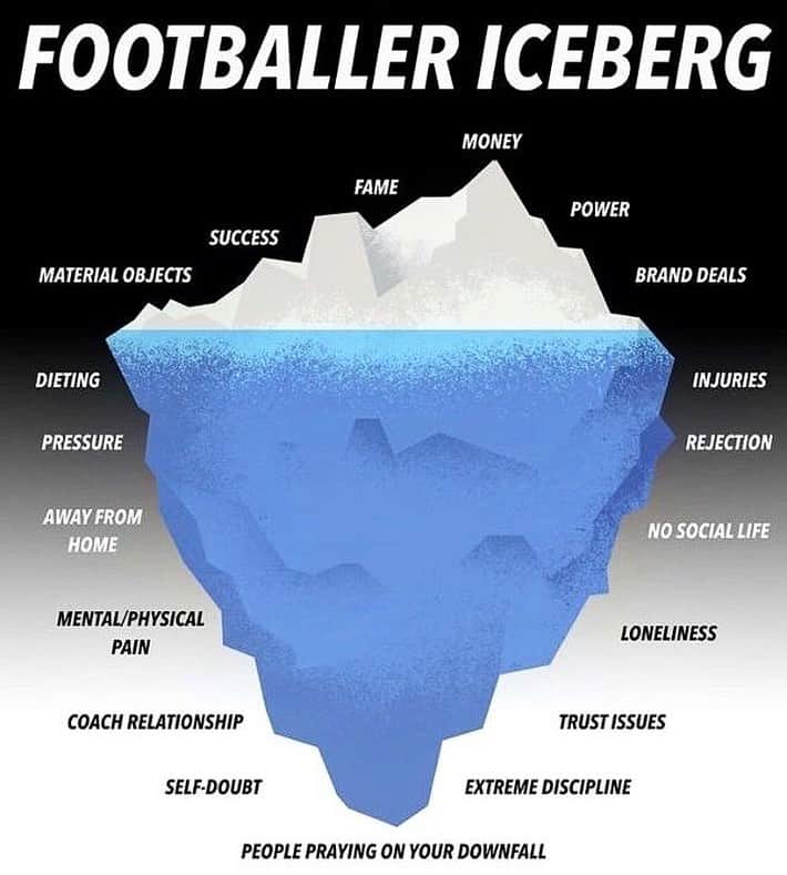 カルフィン・ヨン・ア・ピンのインスタグラム：「I’ve seen this post a couple times now on LinkedIn and I wanted to give my take on it.   From the outside looking in being a football player looks like one of the best jobs in the world. From my experience doing tons of shitty jobs before my career this really might be the best thing I’ve done so far. It’s also the hardest thing I’ve done so far! There’s indeed fame and fortune for the ones that make it to the top. And the feeling of being successful while a stadium full of people are cheering you on is probably the best feeling in the world. The sacrifice on the other hand is immense. Physically it’s draining. I can’t remember a day where there wasn’t some part of my body hurting me. Mentally it’s even worse. Every time we go out there we are being judged by millions of people. Not everyone has something nice to say and people feel entitled to let you know how much you suck. I’ve learned over the years to block out all the outside noise but early in my career this wasn’t always that easy. I’ve lost so many fake friends over the years. I don’t talk to certain family members. I see my mother about two weeks a year and my dad even less. I’m a footballer and all that sacrifice is worth playing the game for 90 minutes」