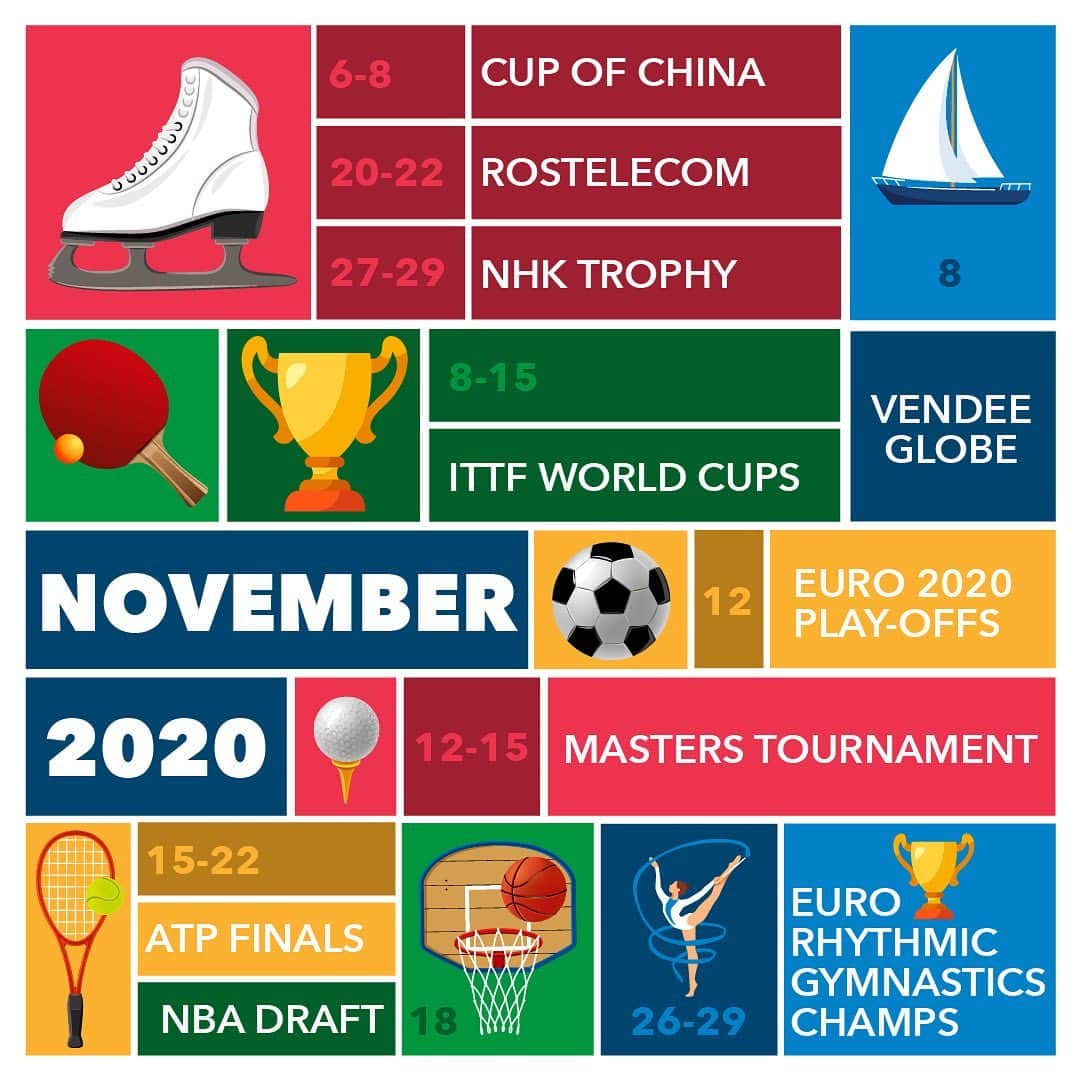 オリンピックさんのインスタグラム写真 - (オリンピックInstagram)「Here's what we have to look forward to this month! 🙌」11月1日 23時00分 - olympics