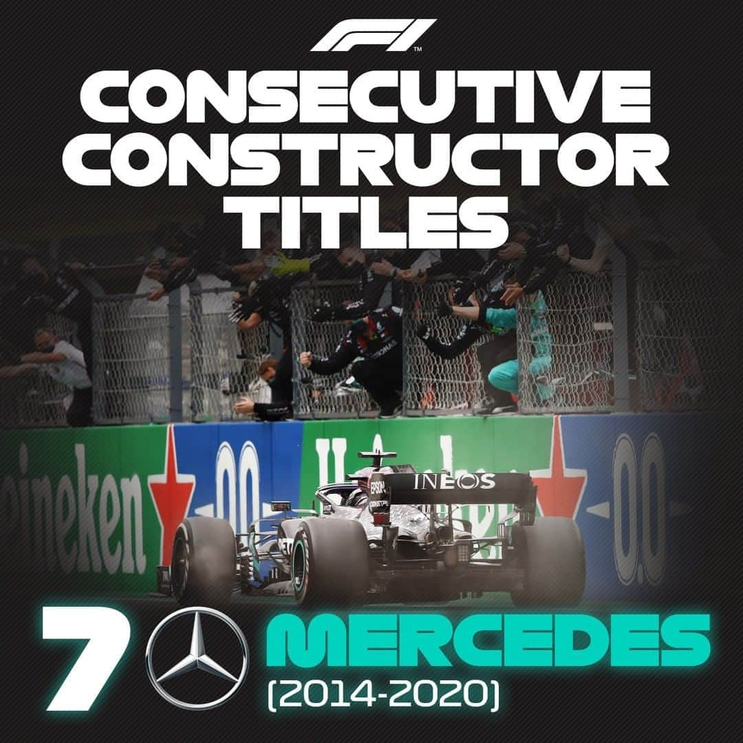 F1さんのインスタグラム写真 - (F1Instagram)「👑 Out on their own 👑  @mercedesamgf1 are the first team to win seven consecutive constructor titles 🏆  #F1 #Formula1 #ImolaGP #Mercedes」11月2日 3時03分 - f1