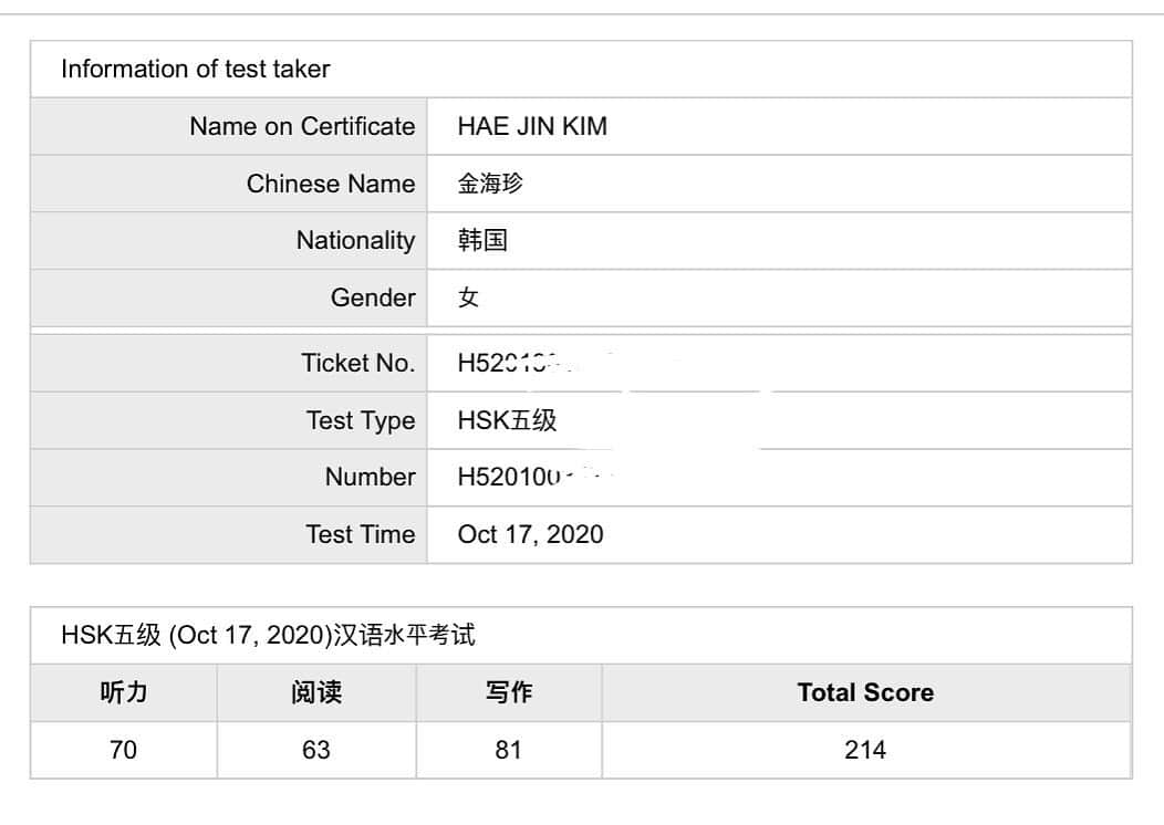 金海珍のインスタグラム：「꺄아 드디어 HSK5급 합격!! 이번에 듣기랑 독해에서 너무 망해서 또 떨어진 줄 알았는데 다행히 합격했어요!!! (180점 넘으면 합격) 코로나로 일 쉴 때 바짝 공부한 보람 느낍니다😆 이제 하나만 더 보면 끝이다!!(는 조만간 9급으로 늘어난다는 소식이...😅) . 공부는 학원 반개월(중도포기ㅋㅋ) 다니다가 아무래도 저같이 일하는 사람은 독학이 나은 것 같아서 독학했어요ㅎㅎ . #취미 #중국어 #자격증 #hsk5 #독학 #합격 #hsk5级 #合格 #와중에듣기독해점수말잇못 #그래도 #6급도언젠간딸래」