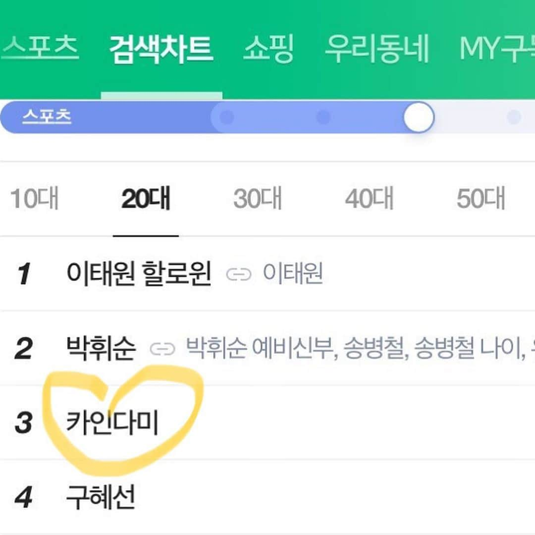キム・ドヨンさんのインスタグラム写真 - (キム・ドヨンInstagram)「#카인다미 핫하다 핫해 정말💛 이제 일년반동안 기본다졌으니 쭉쭉 더 올라갈일만 남았다! 힘내서 화이팅해야지😭 네이버 실검한거 캡쳐해주신분들 감사합니다🥰」11月2日 11時29分 - dodo_baby