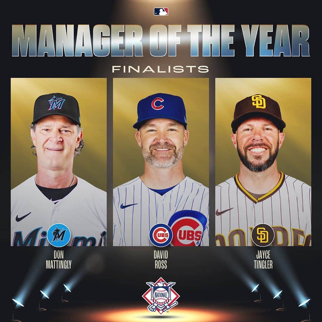 MLBさんのインスタグラム写真 - (MLBInstagram)「Leading their teams to success.  Your AL and NL Manager of the Year finalists.」11月3日 9時04分 - mlb