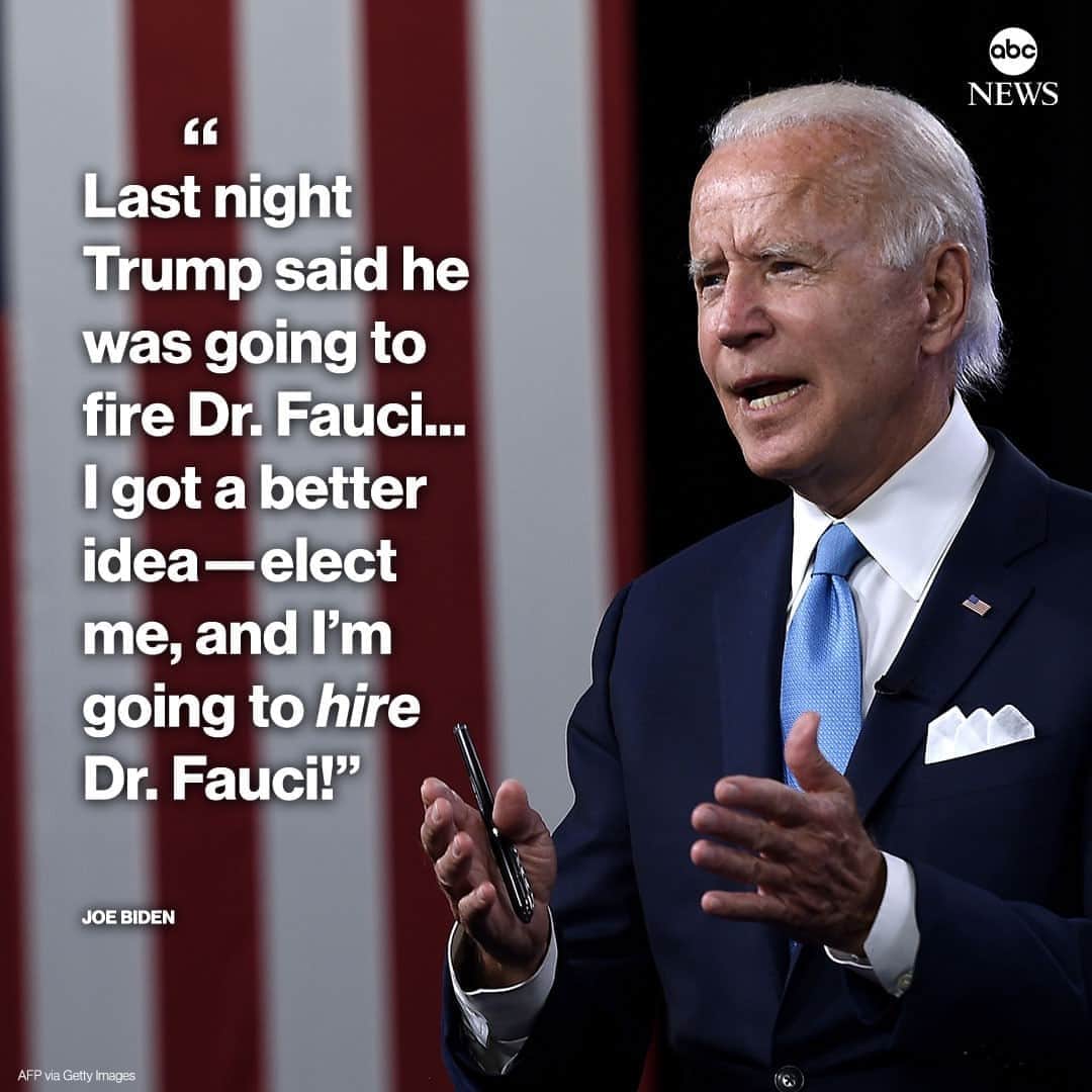 ABC Newsさんのインスタグラム写真 - (ABC NewsInstagram)「"Last night Trump said he was going to fire Dr. Fauci," Joe Biden says in remarks in Cleveland, Ohio.⁠ ⁠ "I got a better idea—elect me, and I'm going to hire Dr. Fauci! And we're going to fire Donald Trump"⁠ ⁠ Catch up on the latest from the campaign trail at LINK IN BIO: abcn.ws/382yU67 #donaldtrump #joebiden #anthonyfauci #politics #election」11月3日 2時25分 - abcnews