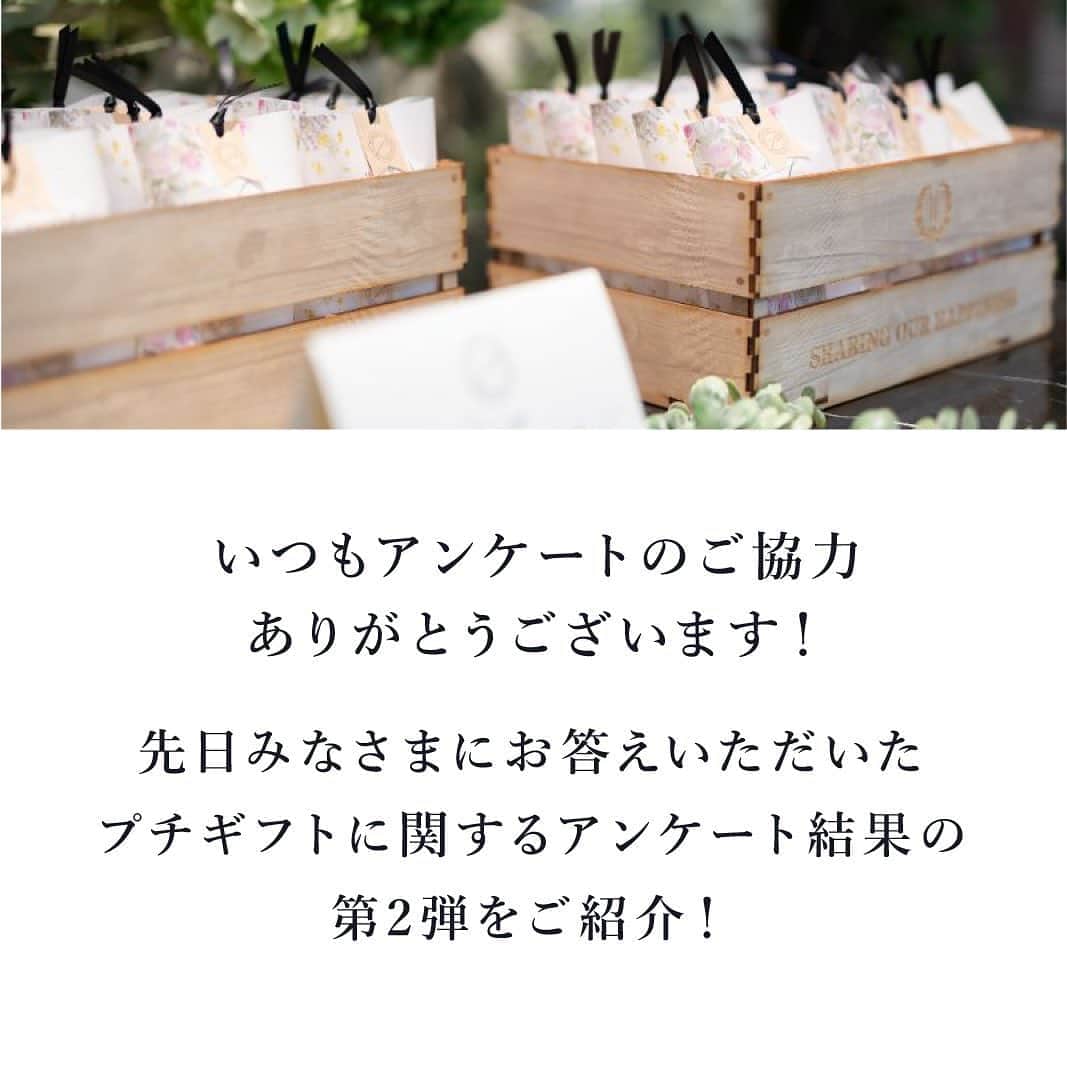 PIARYさんのインスタグラム写真 - (PIARYInstagram)「.﻿ New wedding idea🎁﻿ ﻿ 第2弾！プチギフトの﻿ アンケート結果を公開！﻿ ﻿ 先日みなさまにご協力いただきました﻿ プチギフトのアンケート結果をご紹介します！﻿ ﻿ 今回はプチギフトの内容です🙆‍♀️✨﻿ ぜひ結婚式準備に役立ててくださいね🥰﻿ ﻿ 役立つ投稿は保存すると便利です♪☝️﻿ ﻿ ﻿ #PIARY #ピアリー﻿ #結婚式準備 #日本中のプレ花嫁さんと繋がりたい #プチギフト #男前ウェディング #プチギフト選び﻿ #節約花嫁 #ワーキング花嫁 #2020秋婚 #2020冬婚﻿ #プチギフト候補 #結婚式プチギフト #サンクスギフト #プレ花嫁2021 #カジュアルウェディング﻿ #節約ウェディング #プチギフトラッピング #ポップコーン﻿ #PIARY花嫁サポーター #ちーむ1121 #ちーむ1122 #ちーむ1123 #ちーむ1128」11月3日 16時59分 - piary_inst