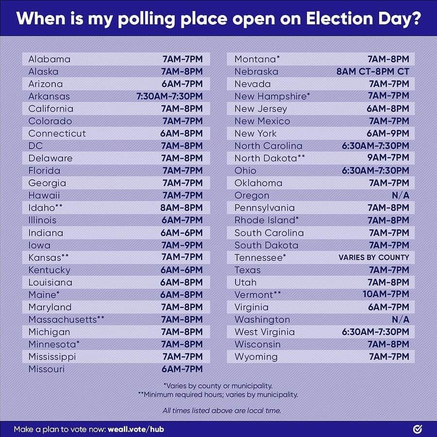 ヒラリー・クリントンさんのインスタグラム写真 - (ヒラリー・クリントンInstagram)「When we turn out to vote, we win.⁣ ⁣ Please share the information on the next few slides with friends, from @whenweallvote and @votesaveamerica:⁣ ⁣ - When polls are open around the country⁣ - Which states offer Election Day voter registration⁣ - The numbers of national voter protection hotlines, for flagging questions or problems  ⁣ All together now: Let's elect @JoeBiden and @KamalaHarris.」11月3日 21時15分 - hillaryclinton