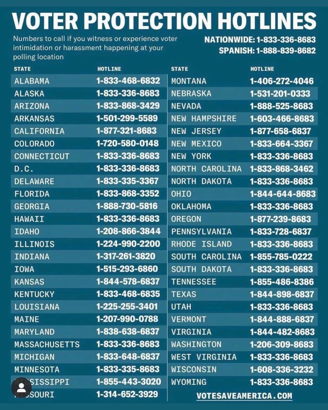 クラーク・グレッグのインスタグラム：「If you see ANYTHING wrong at the polls today call these voter protection hotlines. Your vote is your right 💪💪💪」