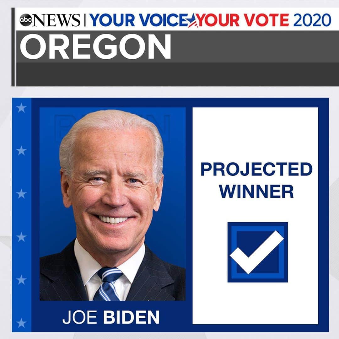 Good Morning Americaさんのインスタグラム写真 - (Good Morning AmericaInstagram)「BREAKING: Joe Biden will win the states of California, Oregon, Washington, New Hampshire and Illinois, @abcnews projects. #ElectionNight」11月4日 13時04分 - goodmorningamerica