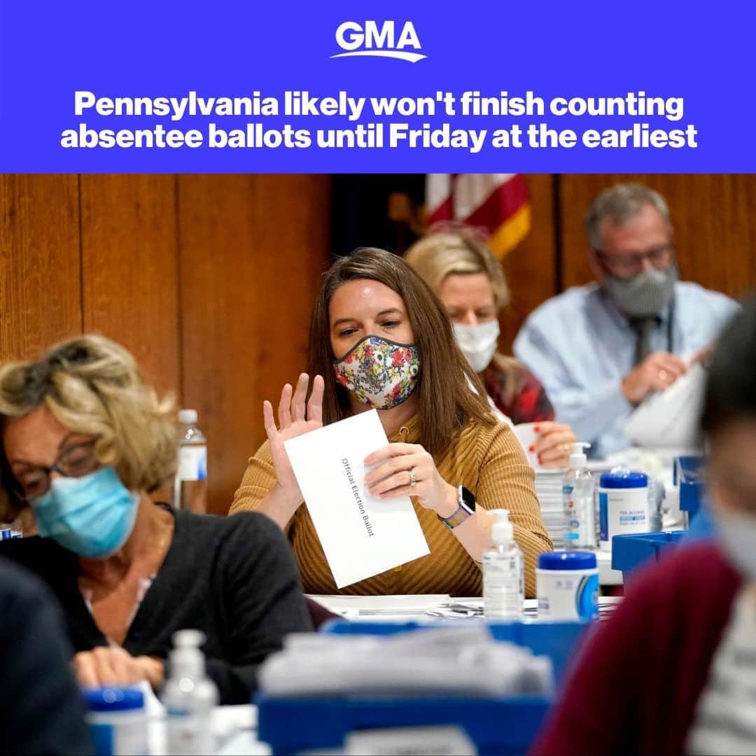Good Morning Americaさんのインスタグラム写真 - (Good Morning AmericaInstagram)「Pennsylvania is among the handful of states that did not begin processing absentee ballots until #ElectionDay morning — one of the reasons the state isn’t expected to have every vote counted until Friday, at the earliest. LINK IN BIO. #Vote2020」11月4日 9時01分 - goodmorningamerica