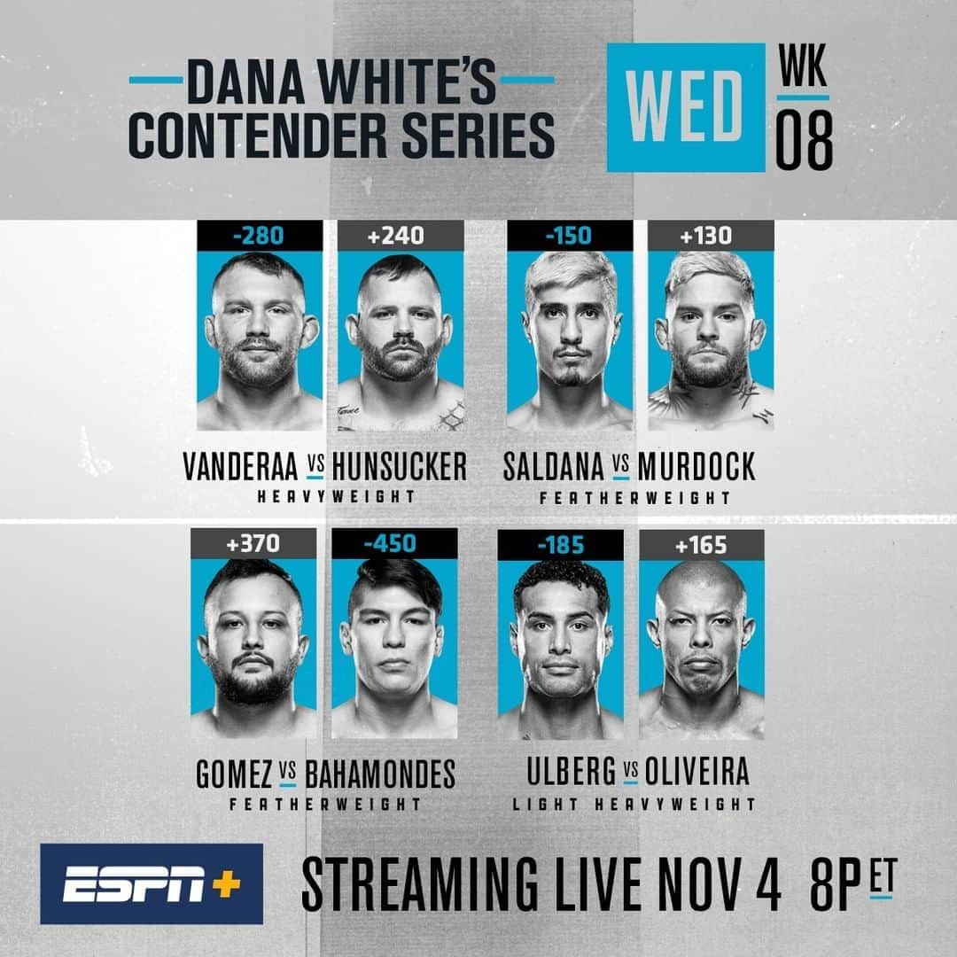 UFCさんのインスタグラム写真 - (UFCInstagram)「It's back 📝 #DWCS returns tonight at 8pmET!  [ Tune in on #ESPNPlus ]」11月5日 7時51分 - ufc