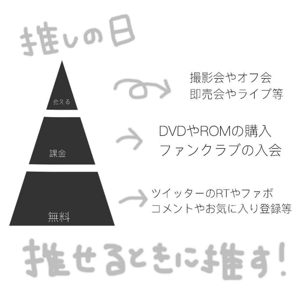 ほしのうめのインスタグラム