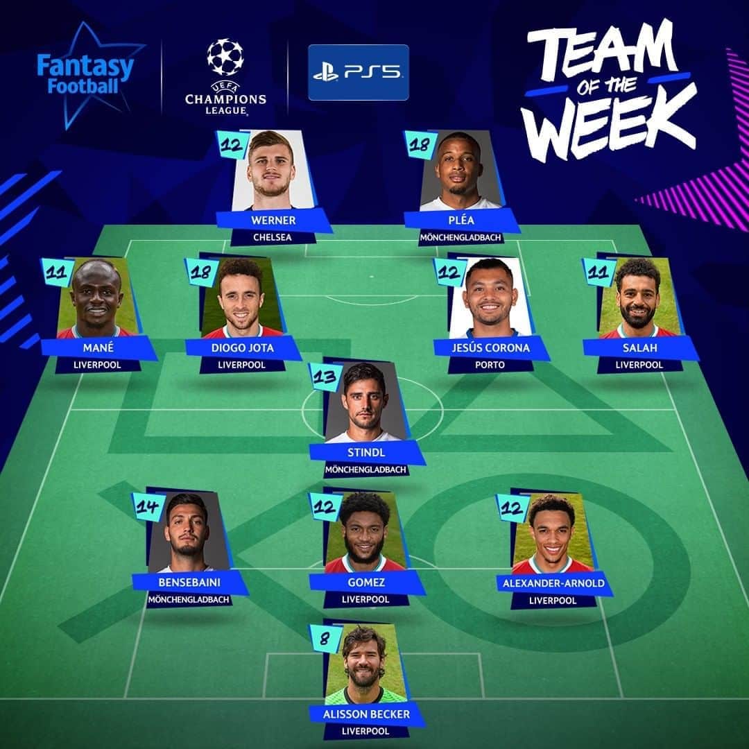 UEFAチャンピオンズリーグさんのインスタグラム写真 - (UEFAチャンピオンズリーグInstagram)「Liverpool & Gladbach stars dominate in an ultra-attacking #UCLfantasy Team of the Week! 🔥  #UCL  @playstation」11月5日 21時13分 - championsleague
