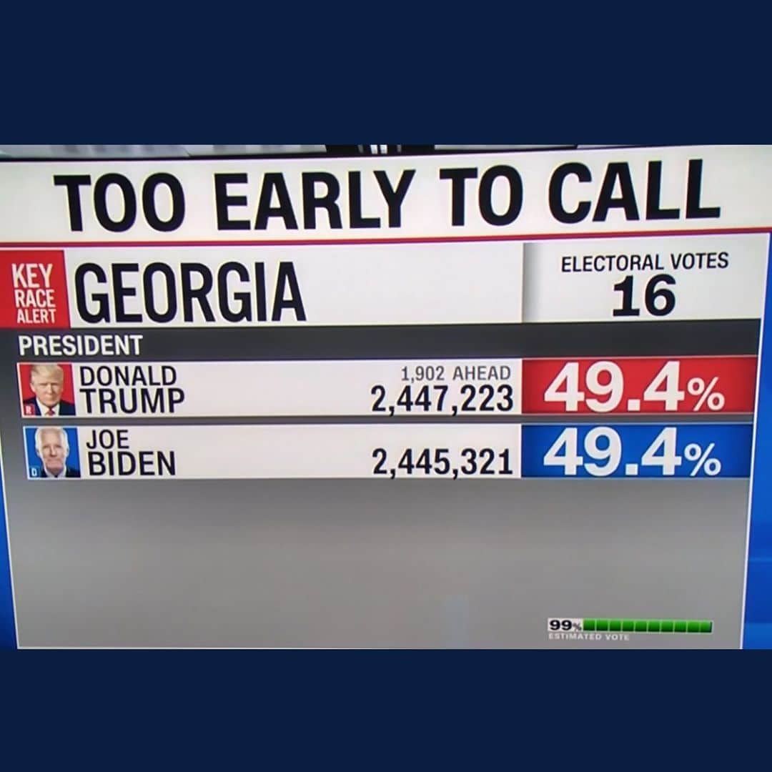ロッチェル・エイツのインスタグラム：「Wow. So close. Every person’s vote matters!」