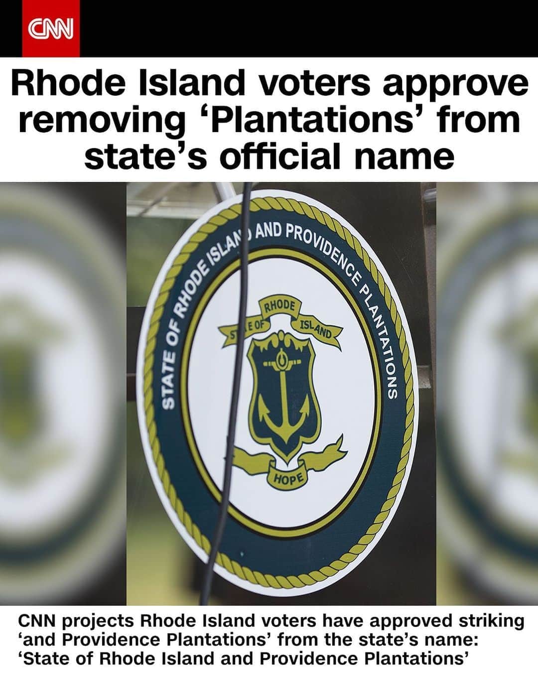 CNNさんのインスタグラム写真 - (CNNInstagram)「Rhode Island voters have approved a measure that will strike "and Providence Plantations" from the state's name, CNN projects. The measure passed with 52.9% of the vote, according to CNN's projection. "Removing the word 'plantation' — it will never truly make the amends of the past, the horrors of the past, but at least makes amends," said Democratic state Sen. Harold Metts of Providence, a legislative sponsor of the ballot question. (📸: David Goldman/AP)」11月6日 9時16分 - cnn