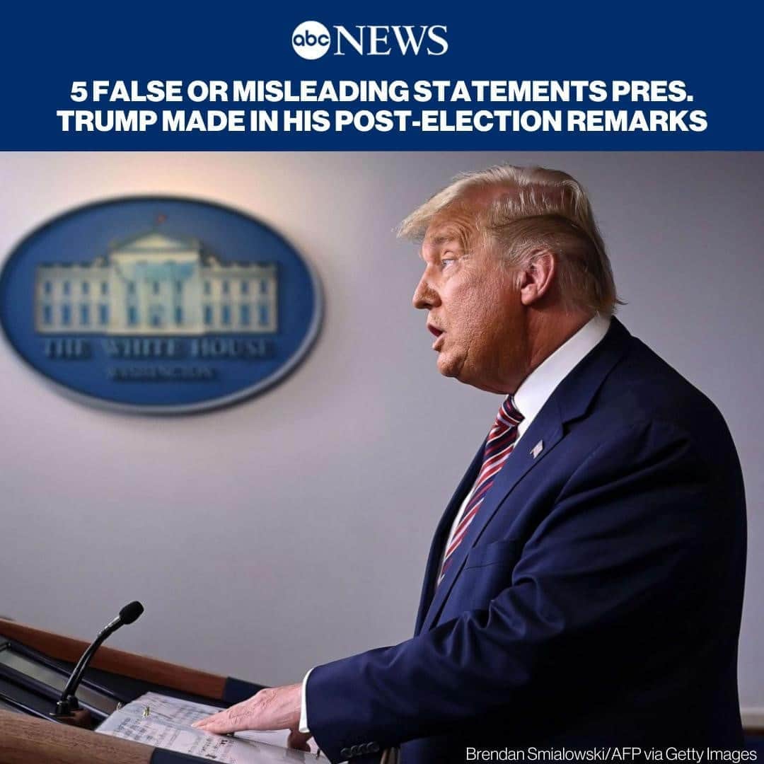 ABC Newsさんのインスタグラム写真 - (ABC NewsInstagram)「Five false or misleading statements Trump made in post-election remarks. Read the full story at LINK IN BIO. #donaldtrump #election #election2020 #voting」11月7日 9時35分 - abcnews