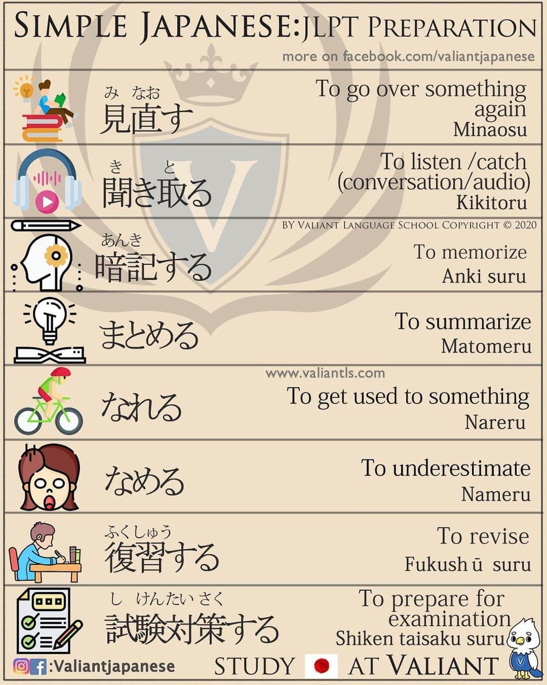 Valiant Language Schoolのインスタグラム