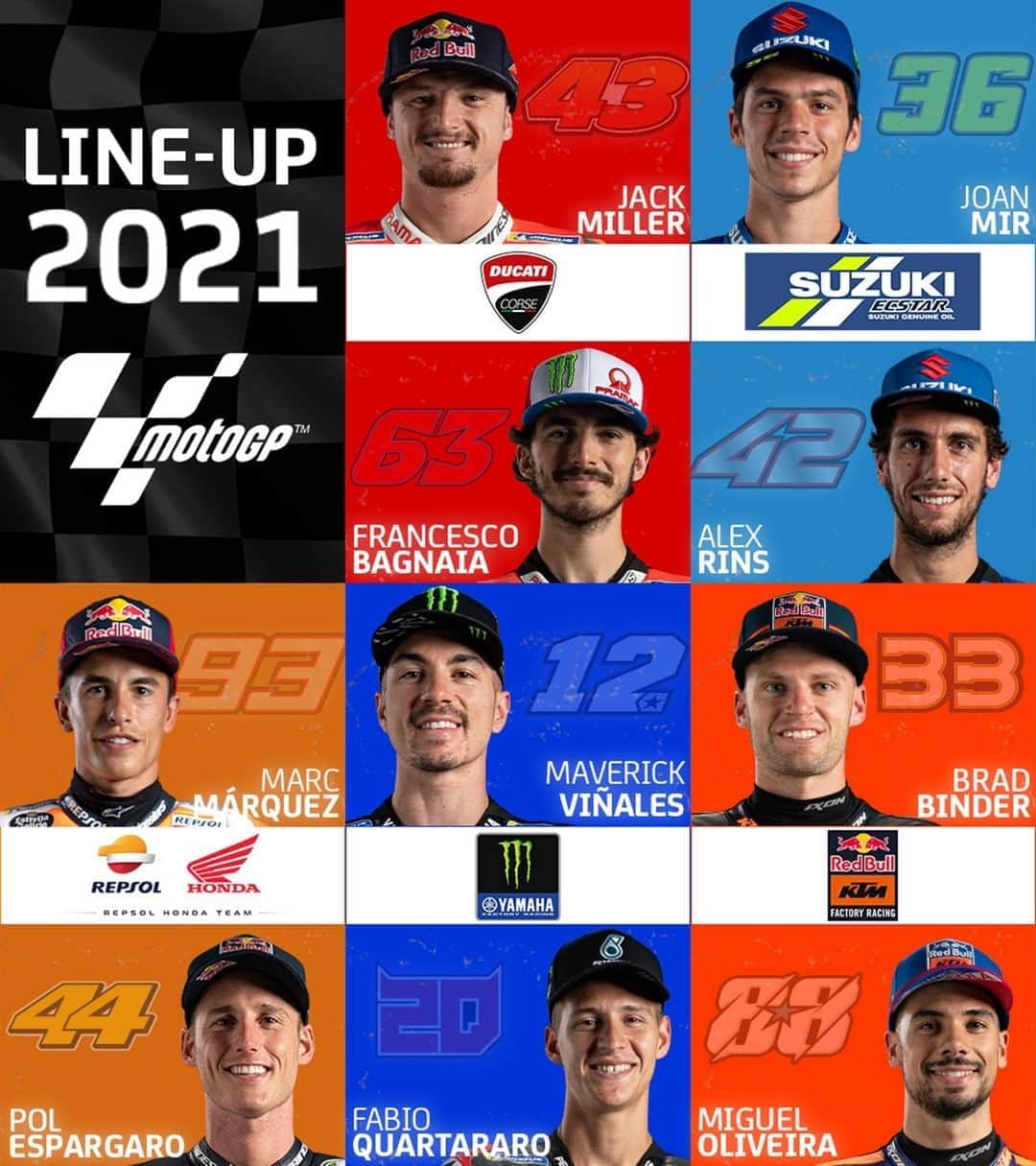 MotoGPさんのインスタグラム写真 - (MotoGPInstagram)「Check out how the 2021 #MotoGP grid looks after the announcement of @luca_marini_97 and @eneabastianini's jump to the premier class! 👀  #MotoGP2021」11月8日 0時23分 - motogp