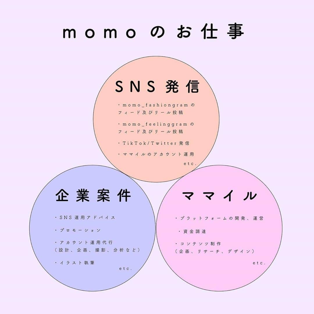 momo さんのインスタグラム写真 - (momo Instagram)11月7日 17時45分 - momo_fashiongram