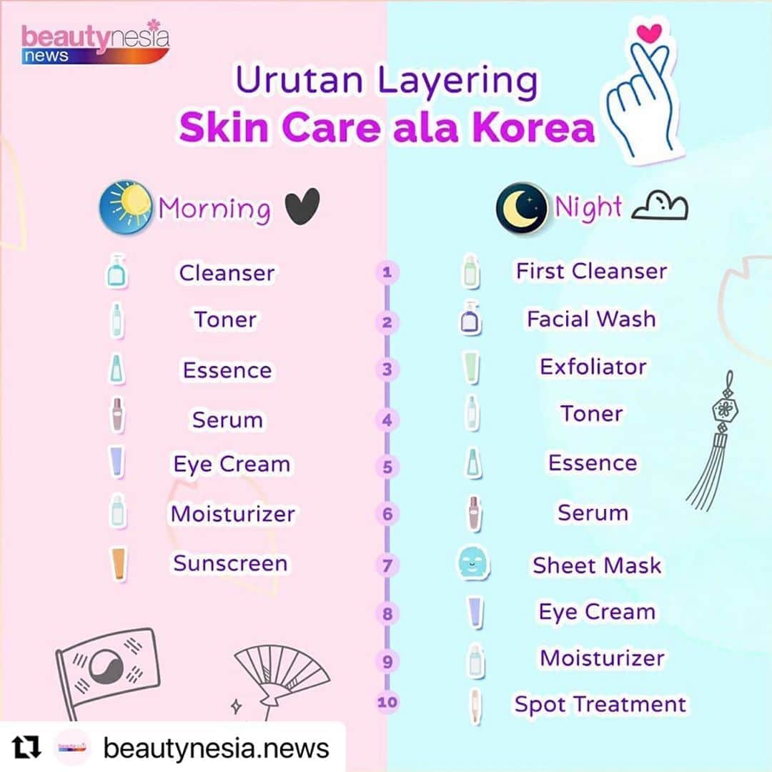Beauty | Health | Fashionのインスタグラム