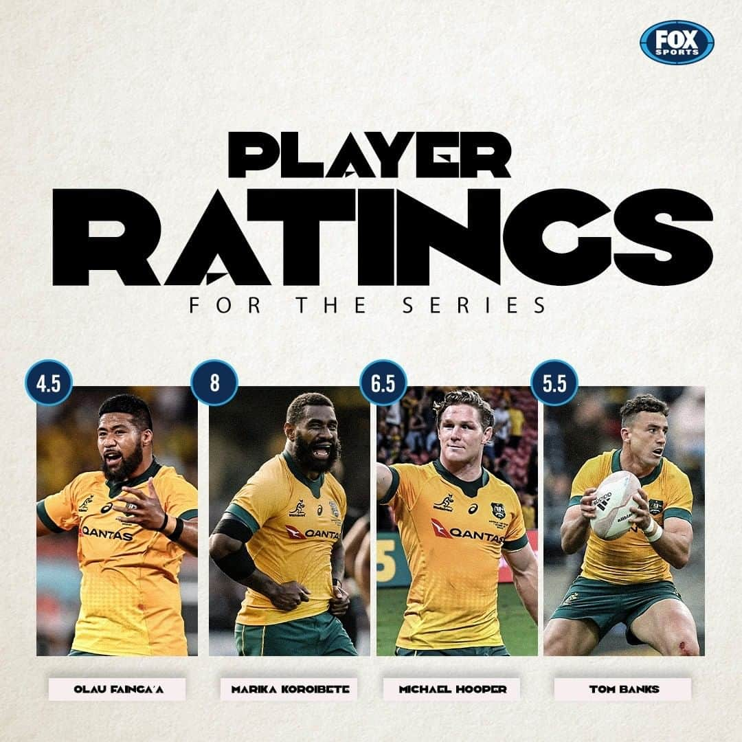 FOX・スポーツ・ラグビーさんのインスタグラム写真 - (FOX・スポーツ・ラグビーInstagram)「Your @wallabies ratings for the seires are in 📈👀 #bledisloecup」11月7日 20時52分 - foxrugby