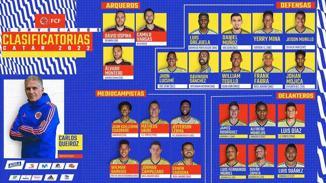 サッカー コロンビア代表チームのインスタグラム：「📝👉🏼 ¡Estamos listos! 🔝🔥  Estos son los elegidos por @carlosqueiroz_ para enfrentar a @aufoficial 🇺🇾 y @latriecu 🇪🇨 por las Clasificatorias a la Copa Mundial de la FIFA Catar 2022 🇶🇦   #VamosColombia 🇨🇴🇨🇴🇨🇴🇨🇴🇨🇴🇨🇴🇨🇴」