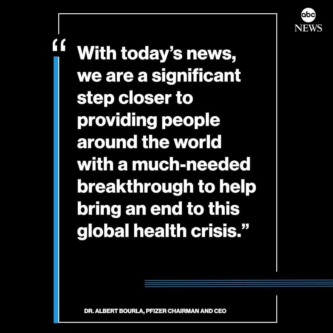 ABC Newsさんのインスタグラム写真 - (ABC NewsInstagram)「“With today’s news, we are a significant step closer to providing people around the world with a much-needed breakthrough to help bring an end to this global health crisis,” says Dr. Albert Bourla, Pfizer Chairman and CEO, as company announces initial Phase 3 data showing its vaccine is likely effective. #covid19 #coronavirus #pfizer #vaccine」11月9日 21時28分 - abcnews