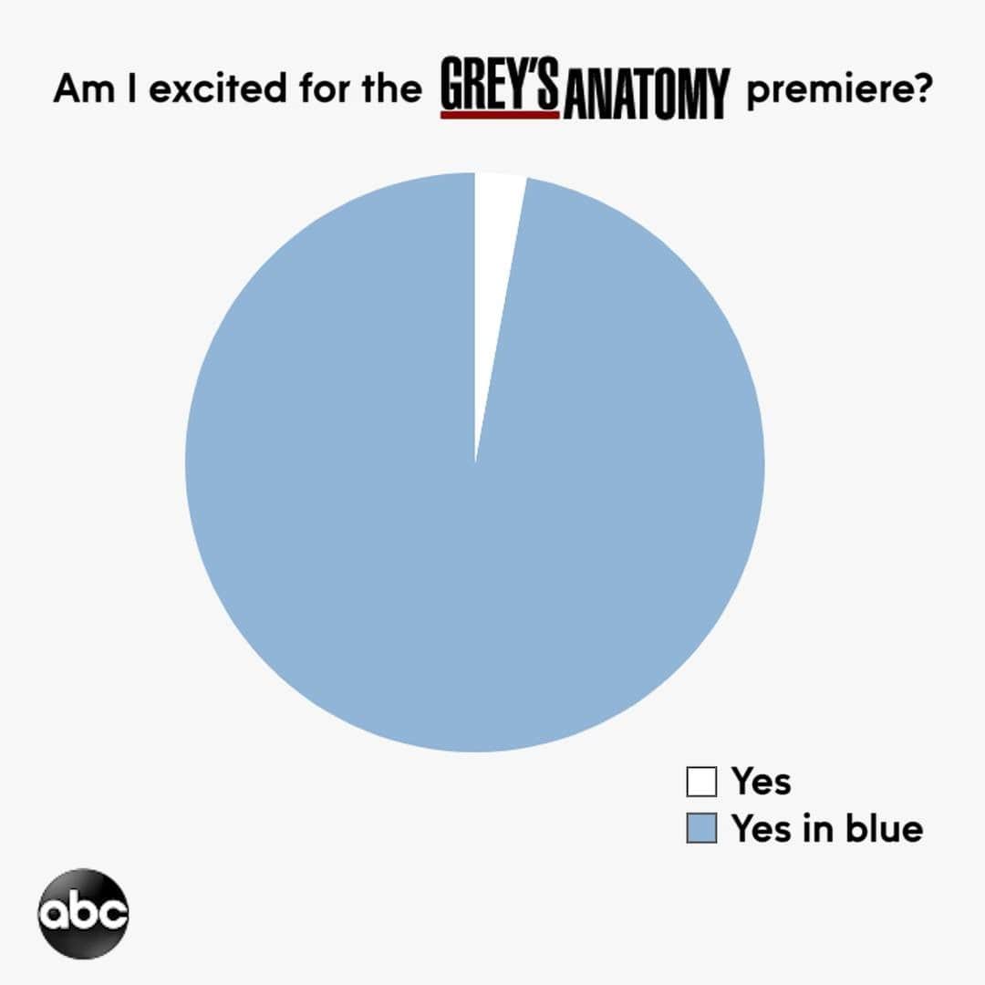 Grey's Anatomyさんのインスタグラム写真 - (Grey's AnatomyInstagram)「Is it Thursday yet?!? #GreysAnatomy」11月10日 6時58分 - greysabc