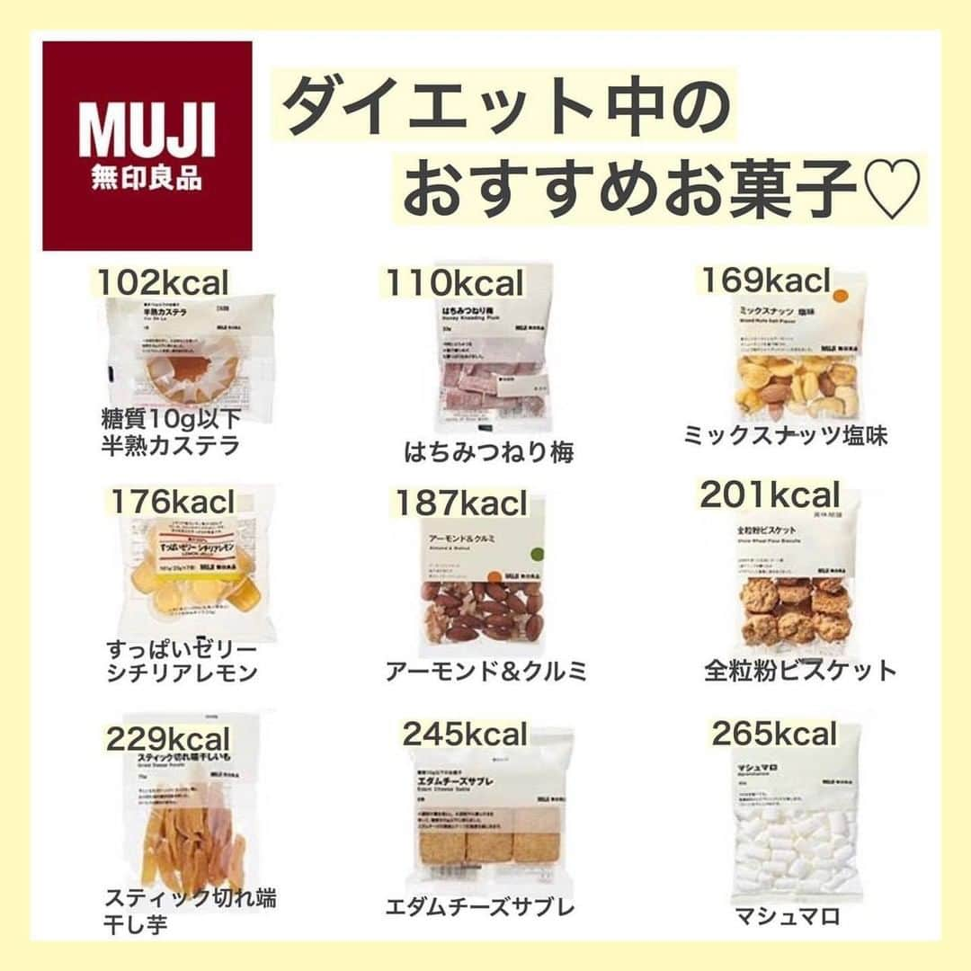 LUCRA（ルクラ）さんのインスタグラム写真 - (LUCRA（ルクラ）Instagram)「・ 無印良品のダイエット中のおすすめのお菓子です💕 参考にしてみてねっ💐💐 ・ ・ㅤㅤㅤㅤㅤ ㅤㅤㅤㅤ Text and photo by @diet_health_room  ㅤㅤㅤㅤ ㅤㅤ LUCRAでダイエットに関する記事をチェックしてみてね♡ ㅤㅤㅤㅤ #ダイエット #トレーニング #筋トレ #結婚式準備 #減量 #20kg減量 #節約生活 #貯金生活 #ダイエット花嫁 #8時間ダイエット #ダイエット方法 #マイナス20キロ #食べて痩せる #トレーニング女子 #本気ダイエット #食事制限 #お風呂ダイエット #太った #痩せたい #痩せる方法 #痩せたいけど食べたい #痩せたい人と繋がりたい #ルーティーン #腹筋 #おうちトレーニング」11月10日 18時14分 - lucra_app