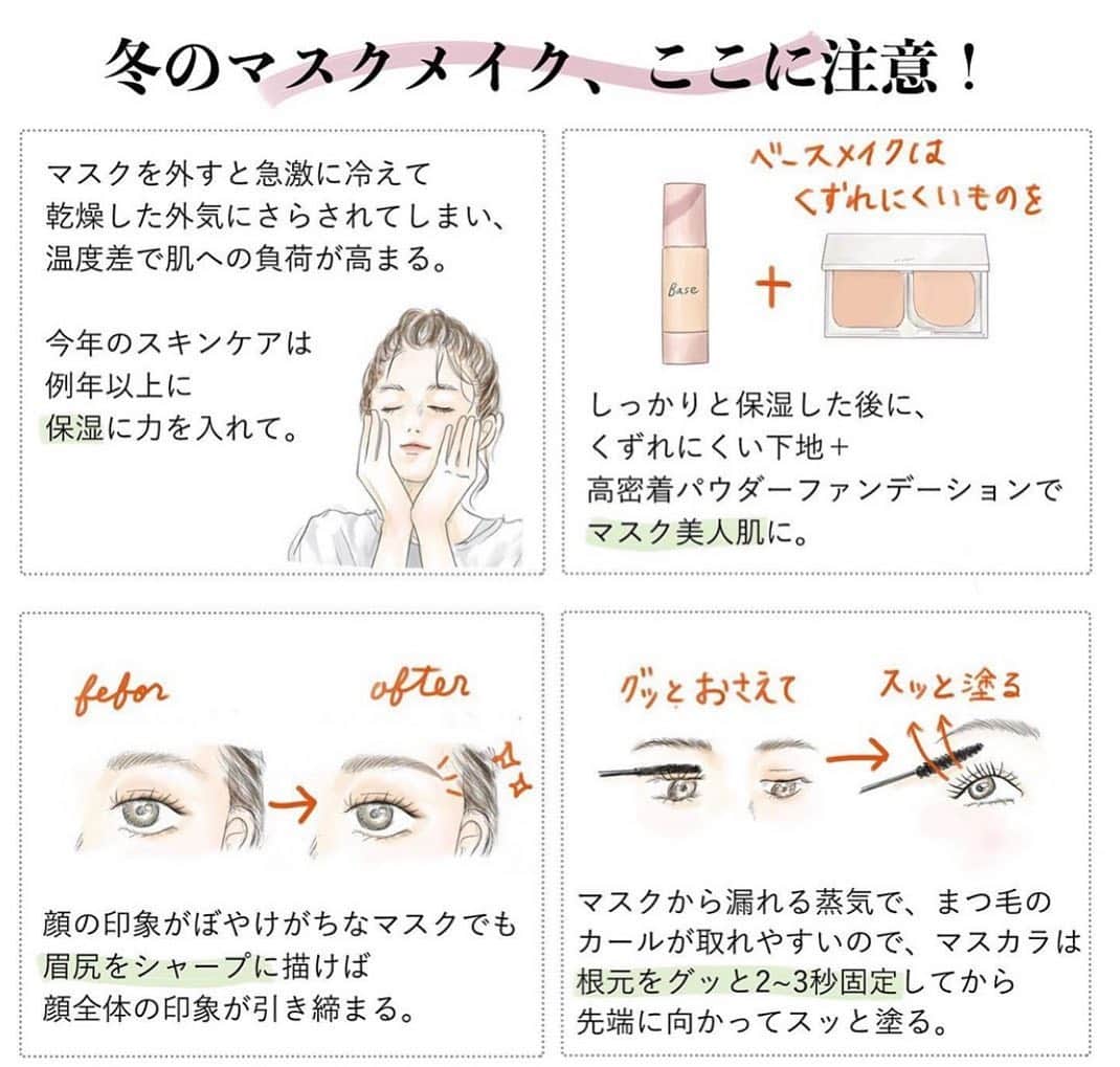 松田唯花さんのインスタグラム写真 - (松田唯花Instagram)「【旬顔をつくる冬のマスクメイク】 ヒロインメイク様の情報監修をさせていただきました💄✨ @heroinemake   今回のテーマは、冬のマスクメイクを旬顔にアップデート！ マスク中も顔がオシャレに見えて、崩れにくいメイク法をお伝えしています💄 おすすめのカラー、塗り方、アイテムなど、参考にしていただけたら嬉しいです😊  目元が際立つマスクメイクを思いっきり楽しめるはず！  可愛いイラストを描いてくださったのは、 @miyukiooo.y さん🎨  #heroinemake #makeup  #ヒロインメイク #マスクメイク #崩れないメイク #冬のマスクメイク #ヒロインメイク15th #メイクドリル」11月11日 12時45分 - yuika_matsuda.official
