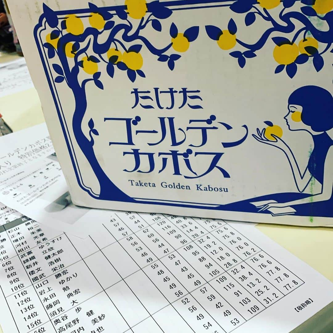 大河内美紗さんのインスタグラム写真 - (大河内美紗Instagram)「45.43.88ベスト更新しました⛳️今日はチャリティーコンペ🔴ずっと悩んでたグリップが改善されて、ドラコン2ついただきました😍女子ベスグロと18位お土産いただけるゴルフは久々すぎて感動しています😍ありがとうございました😊 #ゴルフ #ゴルフ女子 #golf #いつかのゴルフ #golf  #キャスコ #キャスコ女子ゴルフ部 #sdn48 #ゴルファナ #ladiesgolf #golfhotties #golfbabes #golflife #golfstagram #japanesegirl #model #lovegolf #girlswhogolf #cute #golfer  #ゴルフ大好き #golfholic #高尔夫球 #골프 #ゴルフコーデ #golf #instagolf #ゴルフ女子 #golfer #golfgirl #ゴルフのトリセツ」11月12日 17時19分 - misa_okochi