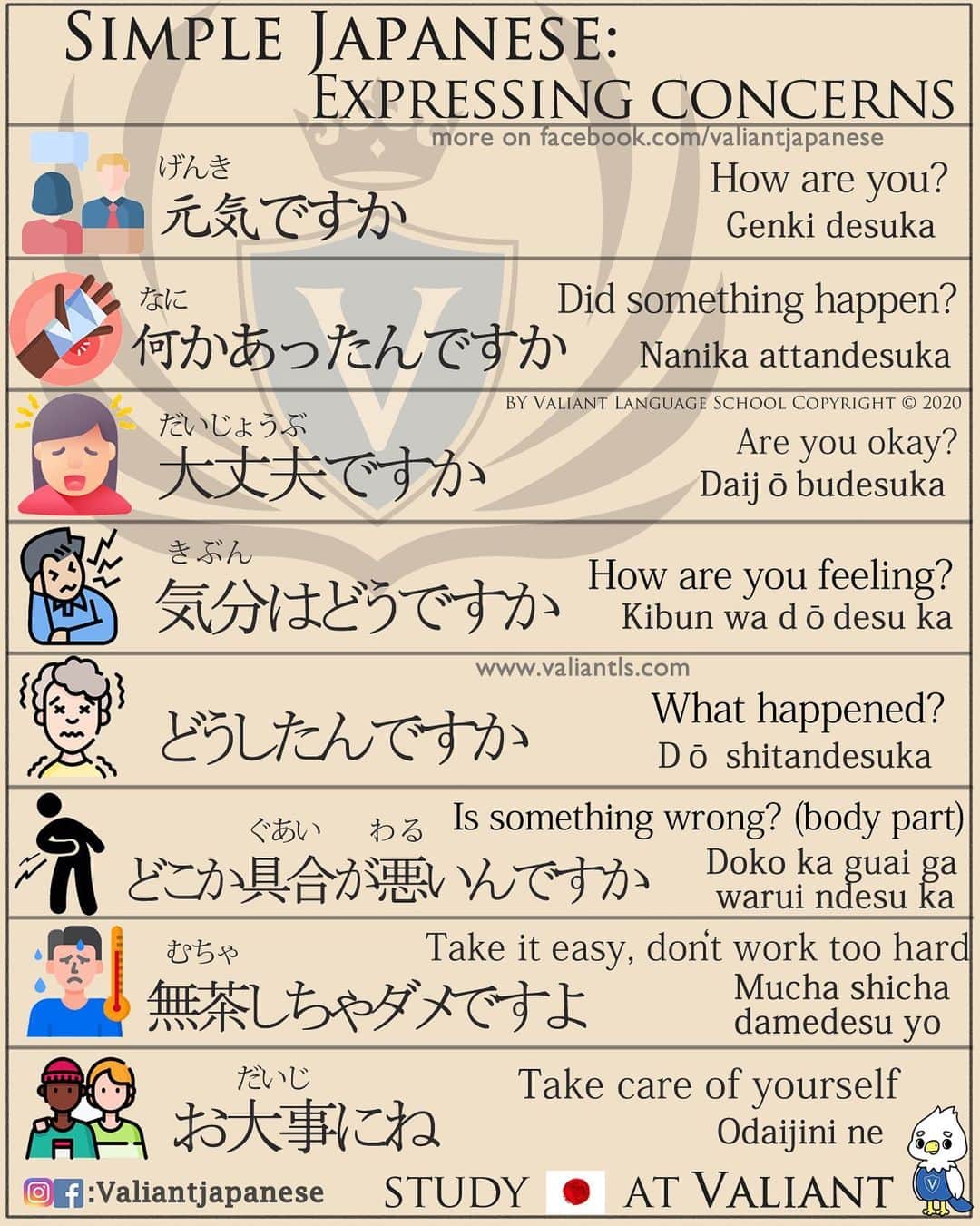Valiant Language Schoolさんのインスタグラム写真 - (Valiant Language SchoolInstagram)「・ 🖌: @valiantjapanese ・ ⛩📓: Simple Japanese: Expressing Concerns 💪🙆‍♂️ . Let’s study Japanese with ValiantJapanese ! . . . . . . . . .  #japón #japonês #japaneselanguage #japones #tokio #japan_of_insta #japonais #roppongi #lovers_nippon #igersjp #ig_japan #japanesegirl #Shibuyacrossing #日本語 #漢字 #英語 #ilovejapan #도쿄 #六本木 #roppongi #日本  #japan_daytime_view  #일본 #Япония #hiragana #katakana #kanji #tokyofashion」11月12日 10時53分 - valiantjapanese