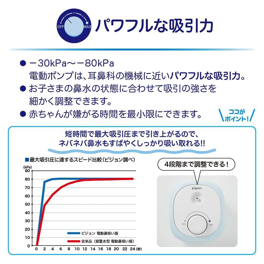 ピジョンさんのインスタグラム写真 - (ピジョンInstagram)「【公式オンラインショップスタッフオススメムービー📽電動鼻吸い器】気温が下がってきましたね🍃皆さん、どうぞ体調にはお気を付けください😷  そして風邪までいかないにせよ、お子さんの鼻水たちが毎日出動する季節になりました。  さすがに毎回耳鼻科に行くのは難しい‥。 という時は✨このIGでしつこくオススメしている 「電動鼻吸い器」の出番ですよ❣️  えーと、宣伝みたいななるとイヤなんですが💦  本当に❗️据え置き型のパワフルな電動鼻吸い器は❗️ 買ってソンはない育児アイテムのひとつではないかと。  高単価なので、結構迷っちゃうのですが、 ★大きくなっても使えること ★大人も一緒になって使えること ★耳鼻科に通うことを考えたら、むしろお得かもしれないこと  などを考えると。 耳鼻科並みのパワーで鼻水をケアできる電動鼻吸い器は、この冬迷っている方にぜひ導入をオススメしたい逸品です🤗  それでもまだ迷ってしまう方にご紹介したいのが。 ピジョン公式オンラインショップスタッフの電動鼻吸い器オススメムービー📹  50秒弱という説明動画とは思えぬ短尺で笑 シンプルに電動鼻吸い器のよいところをご紹介しております💕  今ストーリーにあげている記事からぜひムービーをご覧ください🙇‍♀️  またこのムービー、先月時点ではまだ60回くらいしか再生されておらず😭 その見られていないっぷりをからかわれていたので‥。  「よし、皆さんに紹介して5倍の300回にしてあげよう」 と目論んでいたら、今日時点で既に300回になってました笑  でも、せっかくなので。 皆さんのお力をお借りして💪 この際10倍の「3000回再生」を目指したく思います〜🎉←欲張り よろしければムービー見てやってください🙇‍♀️  と、もはや何を目指しているのか分からなくなってきましたが。 ムービーに少しでも役立つ情報があれは幸いです🍀  また「物足りない‥」という方のために。 私が電動鼻吸い器をご紹介した、やたら長い記事もハイライトにあげておきました（←要らないかもしれない）  そちらでは、もっと色々動画でお見せしてます。 物足りない方はぜひ。  そして何よりも。 皆さんやご家族のこの冬の健康を心から願っております🍀元気に乗り越えましょう〜💪  ※電動鼻吸い器のムービー記事は今上がっているストーリーから。SNS担当者記事はプロフィールのハイライトにある「SNS担当者記事」のストーリーからご覧ください✨ -——— #鼻水 #鼻水吸引器 #電動鼻吸い器 #鼻吸い器 #電動鼻水吸引器 #風邪 #赤ちゃん #ベビー #ヘルスケア #ベビーグッズ #赤ちゃん用品 #赤ちゃんグッズ #出産準備 #出産準備品 #赤ちゃんのいる暮らし  #赤ちゃんとの暮らし #赤ちゃんのいる生活 #育児 #子育て #育児 #耳鼻科 #ピジョン公式オンラインショップ #ピジョン  #ムービーに出ている公式オンラインショップスタッフは #わりとおとぼけというか #独自のパラレルワールドに住んでいる人です #昨日もチャットで #このページの画像について教えてくださいと #ページのURLをなぜか画像にして送ってきた #クリックできません #そっちの方が手間がかかると思うの」11月12日 21時36分 - pigeon_official.jp