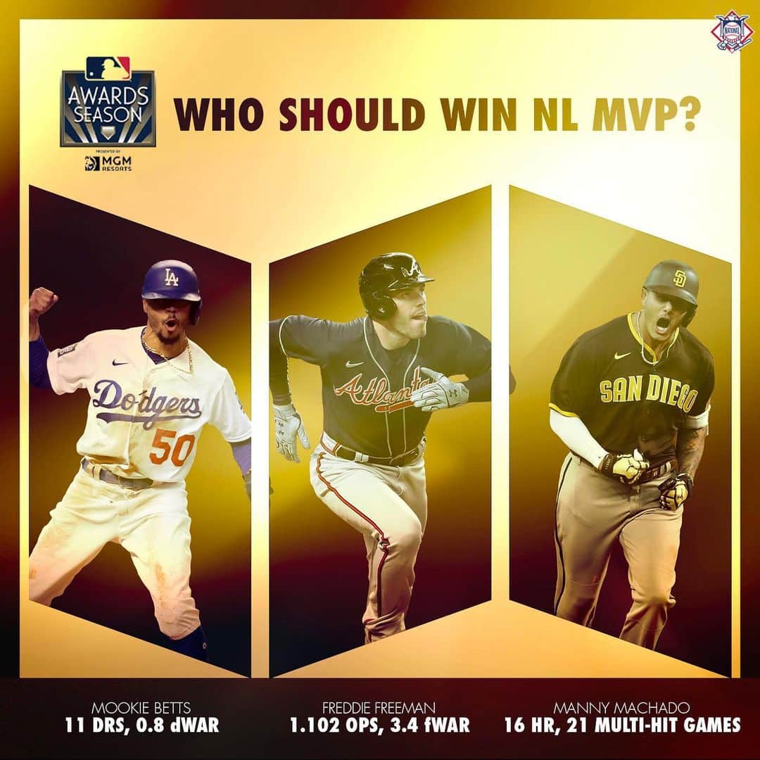 MLBさんのインスタグラム写真 - (MLBInstagram)「This is gonna be close.  Who's your pick in the NL?」11月13日 4時08分 - mlb