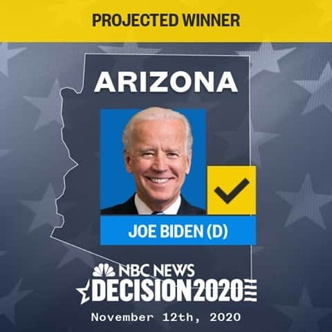 NBC Newsさんのインスタグラム写真 - (NBC NewsInstagram)「BREAKING: Joe Biden wins Arizona, NBC News projects.」11月13日 13時30分 - nbcnews