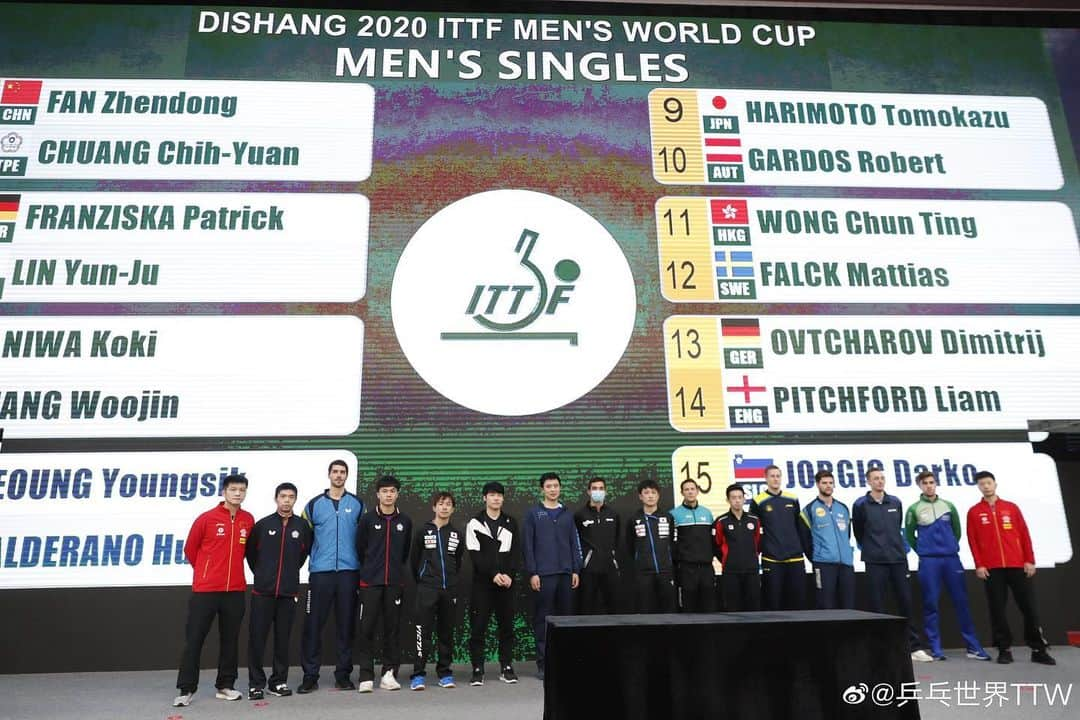 丹羽孝希さんのインスタグラム写真 - (丹羽孝希Instagram)「20201113| Men's World Cup| Media Pics Part 2  Draw . . 📷 table tennis world . . #kokiniwa #丹羽孝希 #2020worldcup #ittfworldtour #tabletennis #卓球 #男子ワールドカップ」11月13日 21時38分 - allforkokiniwa