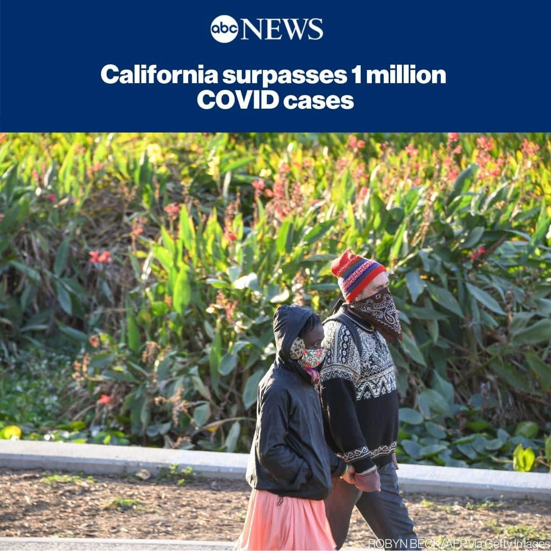 ABC Newsさんのインスタグラム写真 - (ABC NewsInstagram)「JUST IN: California passes grim milestone of over one million confirmed cases of coronavirus. It becomes only the second state, behind Texas, to reach this threshold. SEE MORE AT LINK IN BIO. #california #coronavirus」11月13日 18時59分 - abcnews