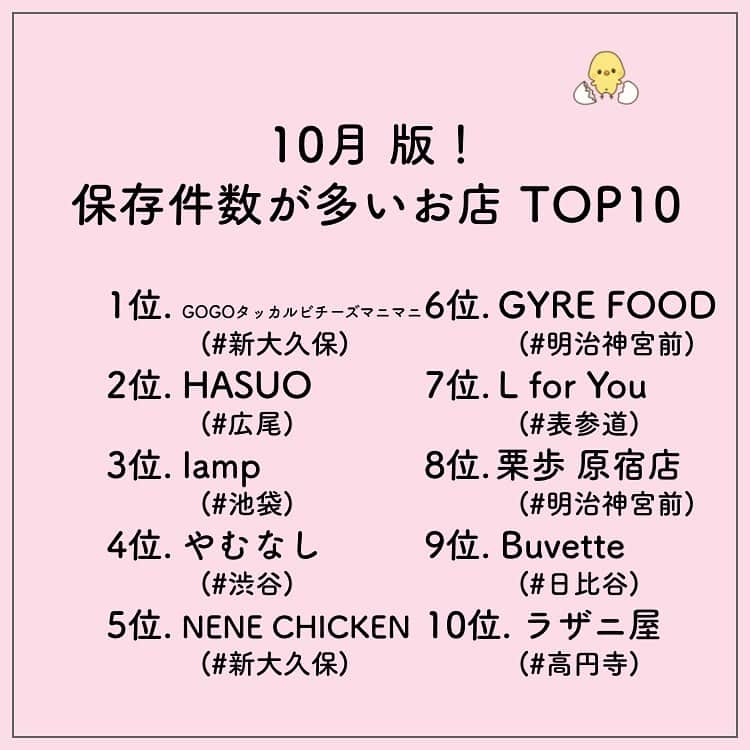 ピコフードのインスタグラム