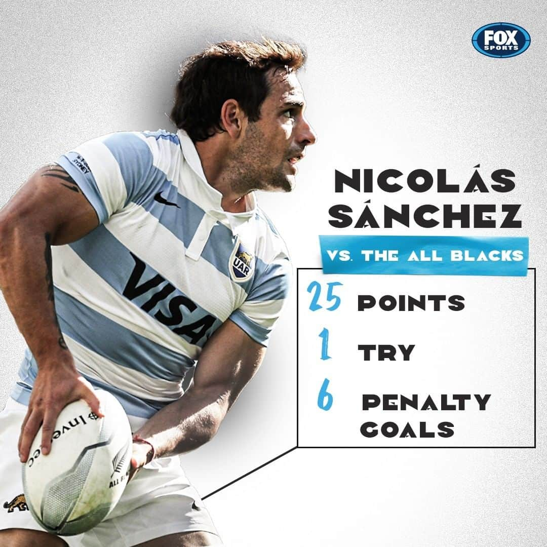 FOX・スポーツ・ラグビーのインスタグラム：「Nicolás Sánchez made history tonight scoring all 25 of @lospumasuar points - the most any Pumas player has scored against the All Blacks.   #NZLvARG #TriNations」