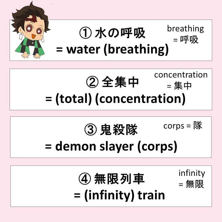 超絶シンプル英会話♪さんのインスタグラム写真 - (超絶シンプル英会話♪Instagram)「- - 今日は今話題の「鬼滅の刃」英語にしてみました💖 イラストは自分で描いてみました😅 - もちろん私もアニメシリーズ+映画、全部観ました✨ - もともとアニオタの私的に鬼滅もいつも観るアニメのうちの一つとして観ていたのですが、まさかここまで人気が出るとは… - 映画もすごく良かったので、まだの方はぜひ☺️ - 「鬼滅の刃」の他、色んな鬼滅用語もまとめています！ - 自分の好きな事と英語を結びつけて勉強すると、難しい単語も頭に入りやすいです💖 - concentration (集中)や infinity(無限) などはTOEICにも出てくる単語です☺️ - - 📕書籍📕 『365日 短い英語日記』 『1回で伝わる 短い英語』 ======================== - 絶賛発売中！ 音声ダウンロード付き♪ - 全国の書店＆Amazonでお買い求めいただけます♪ 日常で使えるフレーズがたくさん！ 海外旅行、留学、訪日外国人との会話にぜひ＾＾ - - #英語#英会話#超絶シンプル英会話#留学#鬼滅の刃を英語で#海外留学#勉強#学生#英語の勉強#mami#オンライン英会話#英語話せるようになりたい#英会話スクール#demonslayer  #鬼滅の刃#鬼滅#無限列車#鬼滅の刃イラスト オンライン英会話#studyenglish#365日短い英語日記#1回で伝わる短い英語#instastudy#落書き#イラスト#アニメstayhome#おうち時間」11月14日 19時10分 - english.eikaiwa