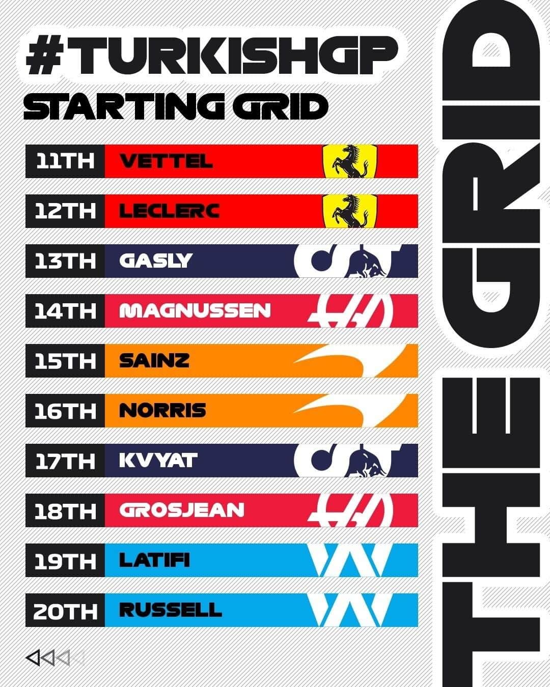 F1さんのインスタグラム写真 - (F1Instagram)「Yep, this is real 🤯  @Lance_Stroll will lead the grid away at the #TurkishGP 🇹🇷  #F1 #Formula1 #Turkey #Istanbul #Motorsport」11月15日 3時11分 - f1