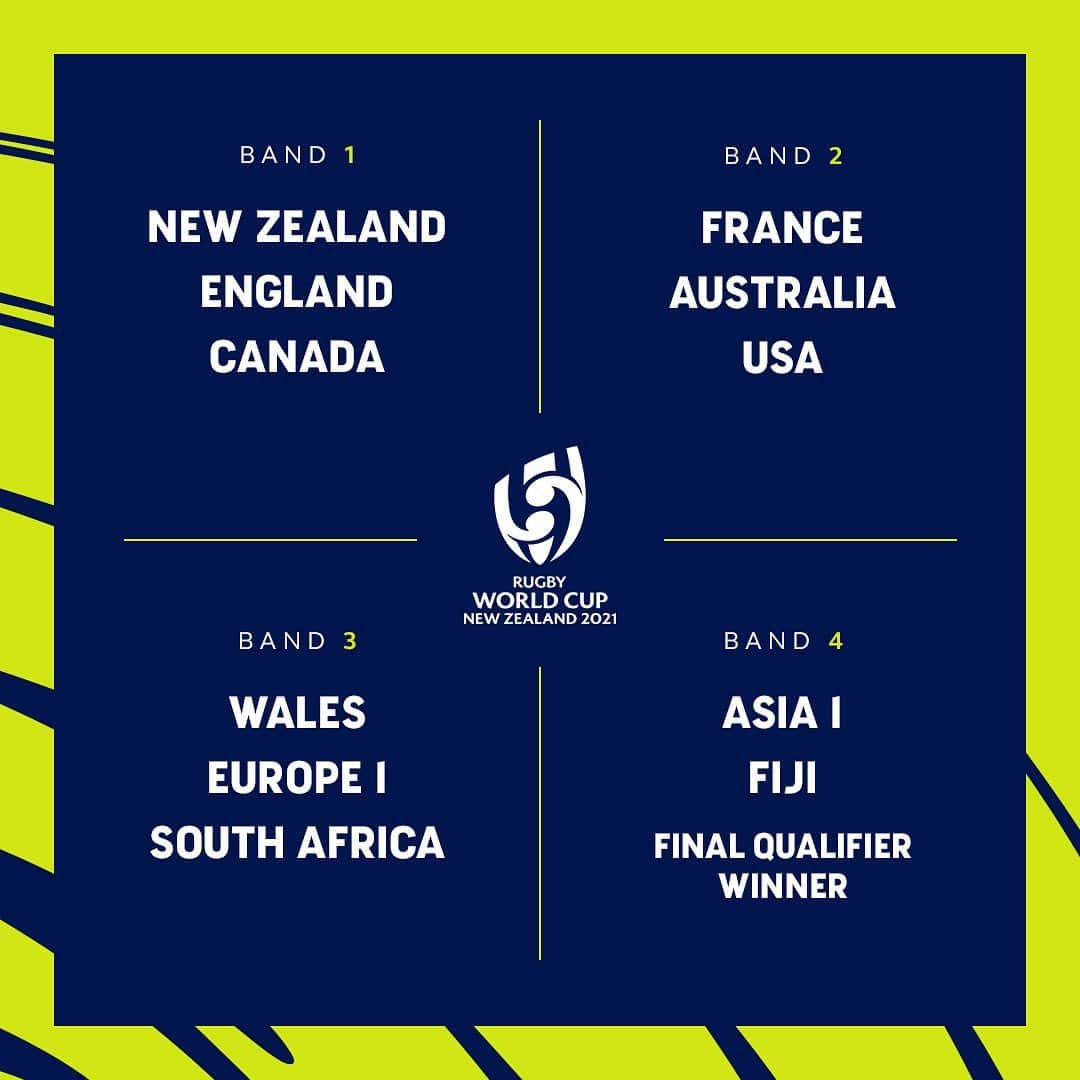 ワールドラグビーさんのインスタグラム写真 - (ワールドラグビーInstagram)「The four bands to be used at the RWC 2021 pool draw on November 20th (7:15 NZ local time)   What are your pool predictions? #RWC2021」11月15日 17時57分 - worldrugby