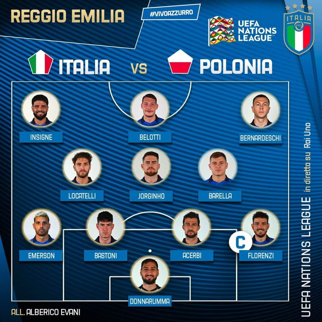 サッカーイタリア代表さんのインスタグラム写真 - (サッカーイタリア代表Instagram)「FORMAZIONE Gli 11 #Azzurri 💙 in campo!  🇮🇹 #ItaliaPolonia 🇵🇱 ⏱ h 20.45  🏟 Stadio "Città del Tricolore" di #ReggioEmilia 📺 #Rai1  #UNL 🇪🇺 #NationsLeague  #ItaPol #Nazionale #VivoAzzurro」11月16日 3時27分 - azzurri