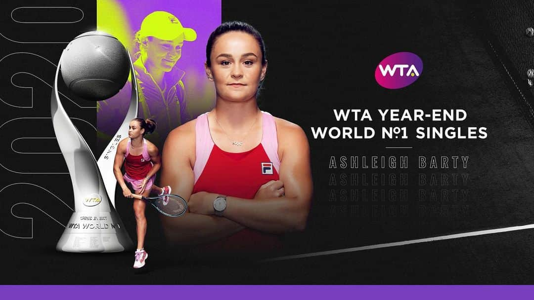 WTA（女子テニス協会）さんのインスタグラム写真 - (WTA（女子テニス協会）Instagram)「@ashbarty retains the WTA Year-End World No. 1 Singles ranking.」11月17日 2時42分 - wta