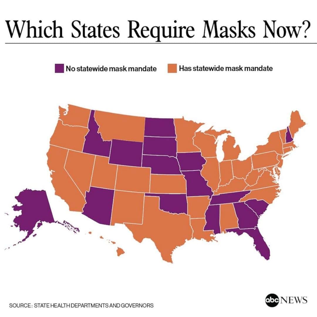 ABC Newsさんのインスタグラム写真 - (ABC NewsInstagram)「Which states have mask mandates? ABC News breaks it down. Head to LINK IN BIO for more. #masks #facemasks #covid19 #coronavirus」11月17日 6時45分 - abcnews