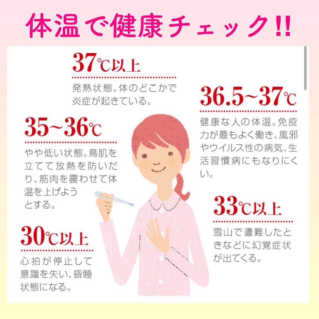 笑顔をリフォームする@健康小顔職人のインスタグラム