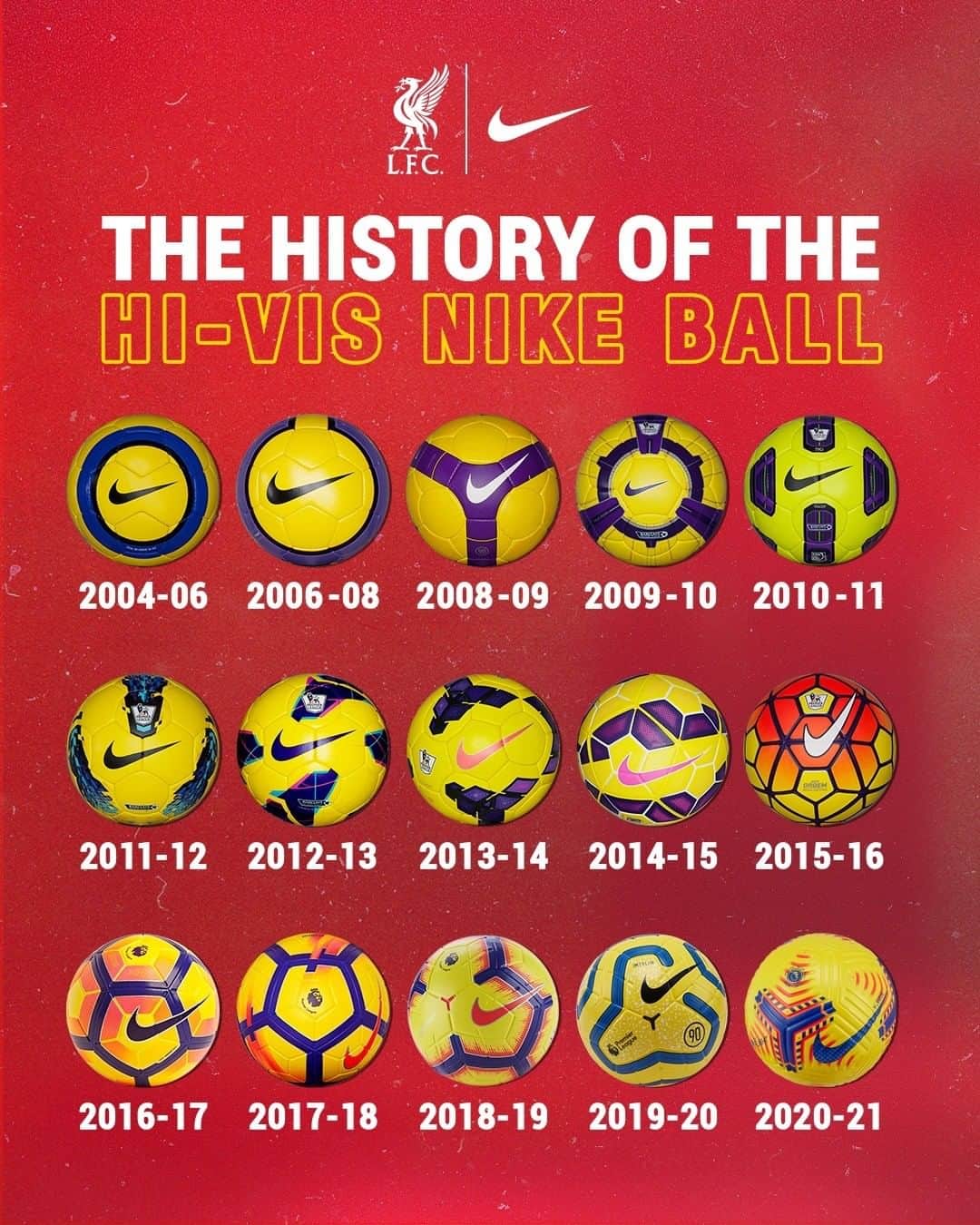 リヴァプールFCさんのインスタグラム写真 - (リヴァプールFCInstagram)「The winter @nikefootball will be used from this weekend 🤩 Which is your favourite from over the years? 🤔 #NikeFootball #LFC #PremierLeague」11月18日 2時45分 - liverpoolfc